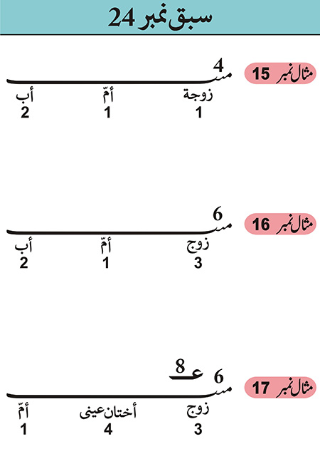 Sabaq--024---page-022-----06-11-10 - JPEG image file